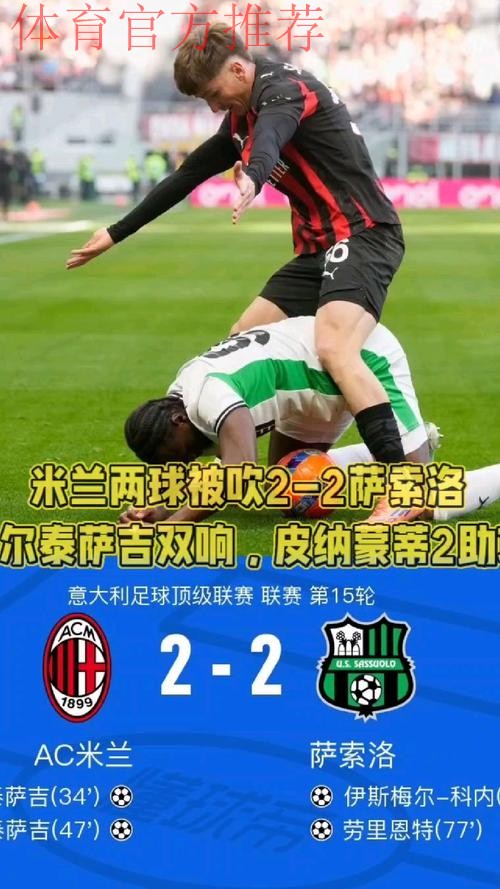 意甲第15轮：米兰2-2战平萨索洛 19岁巴尔泰萨吉双响米兰2球被吹